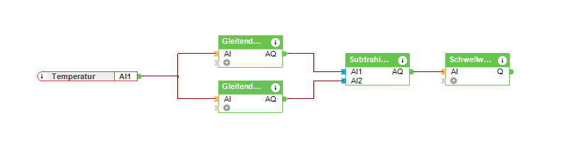 Klicke auf die Grafik für eine vergrößerte Ansicht

Name: Anmerkung 2020-07-21 130135.png
Ansichten: 299
Größe: 10,5 KB
ID: 258664