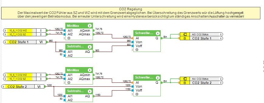 Klicke auf die Grafik für eine vergrößerte Ansicht

Name: CO2.jpg
Ansichten: 592
Größe: 80,3 KB
ID: 265122