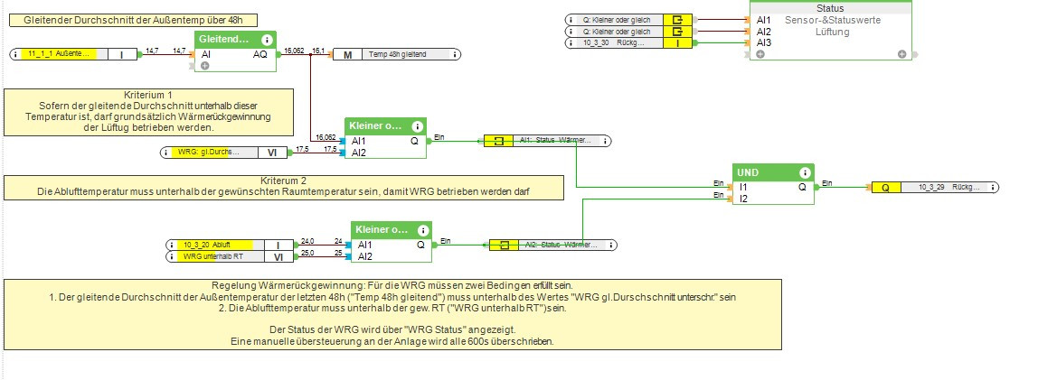 Klicke auf die Grafik für eine vergrößerte Ansicht

Name: WRG.jpg
Ansichten: 458
Größe: 106,8 KB
ID: 265124