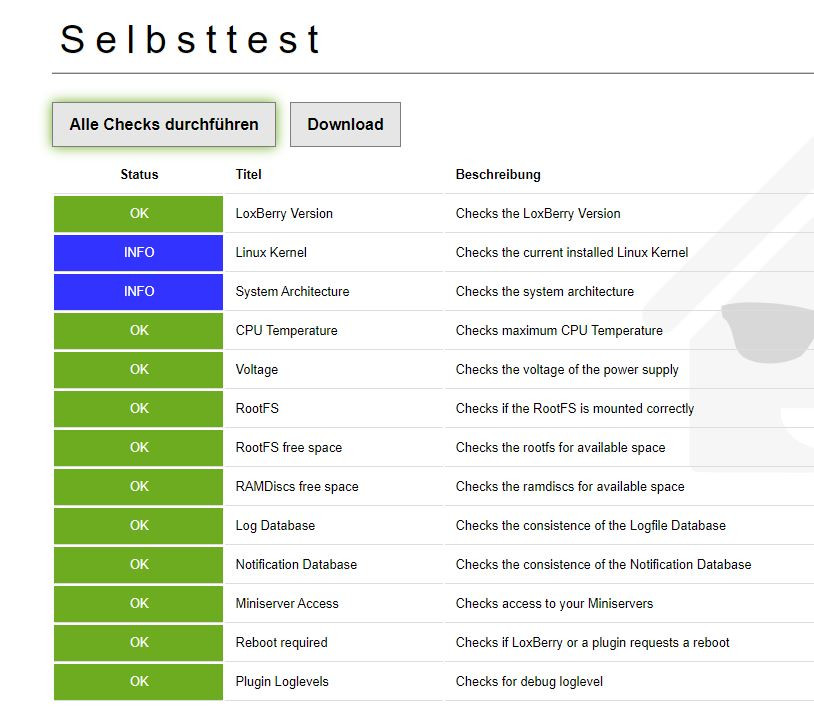 Klicke auf die Grafik für eine vergrößerte Ansicht  Name: 15.10a_selbsttest.JPG Ansichten: 0 Größe: 122,2 KB ID: 270122