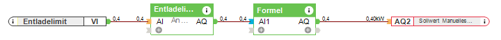 Klicke auf die Grafik für eine vergrößerte Ansicht

Name: Ladelimit_Schema.png
Ansichten: 1251
Größe: 10,4 KB
ID: 270951