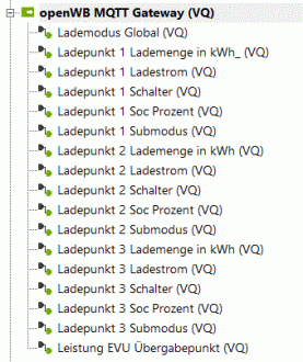 Klicke auf die Grafik für eine vergrößerte Ansicht  Name: openWB MQTT Gateway.GIF Ansichten: 0 Größe: 16,4 KB ID: 271375