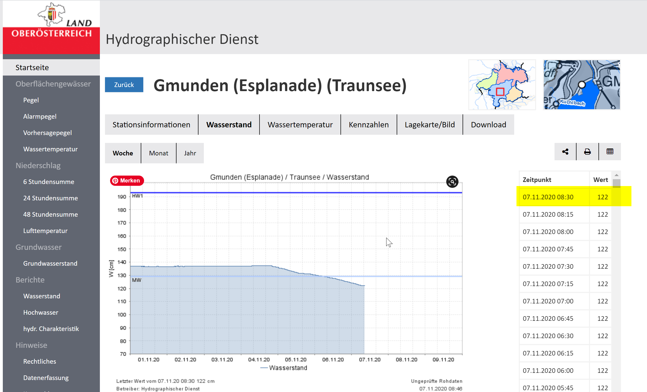 Klicke auf die Grafik für eine vergrößerte Ansicht

Name: Wasserstand.png
Ansichten: 614
Größe: 456,5 KB
ID: 273815