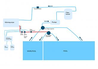 Klicke auf die Grafik für eine vergrößerte Ansicht

Name: pool.jpg
Ansichten: 759
Größe: 481,2 KB
ID: 276395