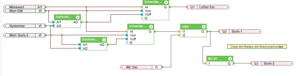 Klicke auf die Grafik für eine vergrößerte Ansicht

Name: Lüfter1.PNG
Ansichten: 597
Größe: 25,3 KB
ID: 278923