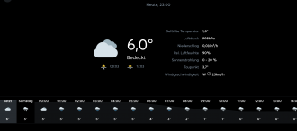 Klicke auf die Grafik für eine vergrößerte Ansicht  Name: Bildschirmfoto 2021-01-29 um 22.20.37.png Ansichten: 0 Größe: 120,8 KB ID: 288772