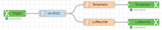 Klicke auf die Grafik für eine vergrößerte Ansicht

Name: DHT22 NodeRed.png
Ansichten: 525
Größe: 37,0 KB
ID: 289388