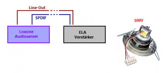 Klicke auf die Grafik für eine vergrößerte Ansicht

Name: Datei XY.PNG
Ansichten: 1020
Größe: 28,5 KB
ID: 289848