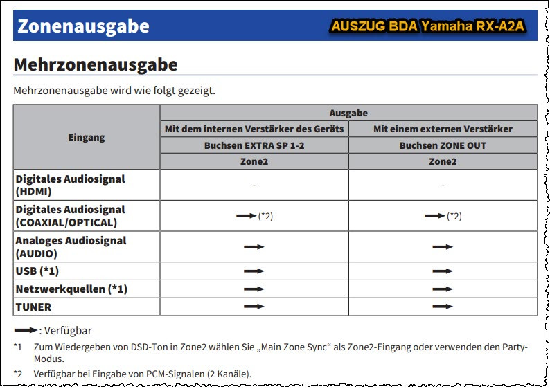 Klicke auf die Grafik für eine vergrößerte Ansicht

Name: 10-02-_2021_11-26-45.jpg
Ansichten: 584
Größe: 117,7 KB
ID: 290816