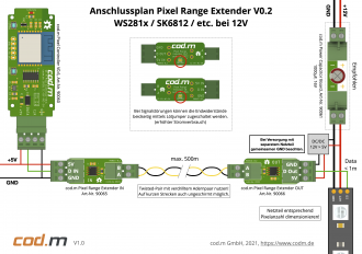 Klicke auf die Grafik für eine vergrößerte Ansicht

Name: Anschlussplan Pixel Range Extender WS2812-SK6812 12V-1.0.png
Ansichten: 2219
Größe: 982,3 KB
ID: 293011