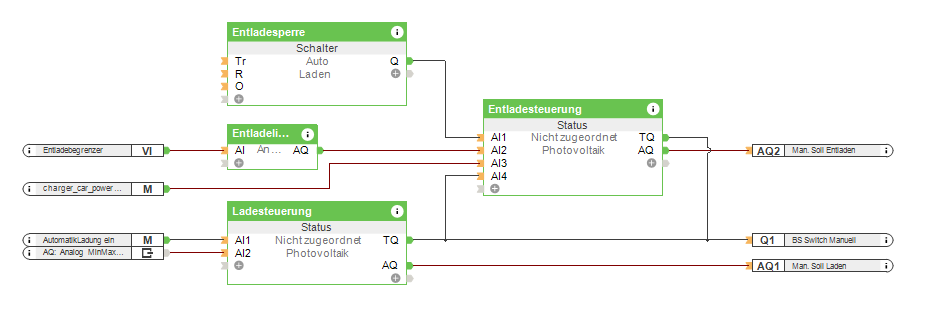 Klicke auf die Grafik für eine vergrößerte Ansicht  Name: Speichersteuerung.png Ansichten: 0 Größe: 37,8 KB ID: 295584