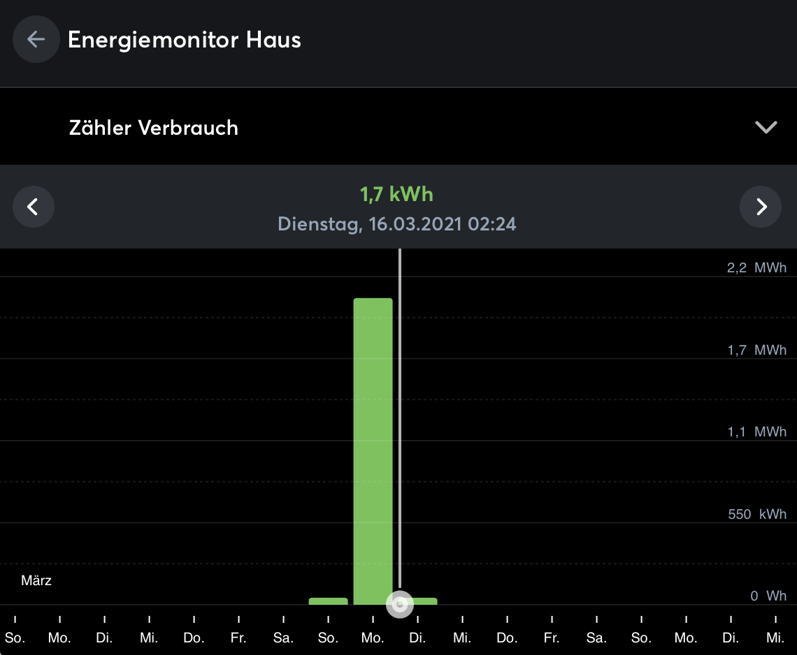 Klicke auf die Grafik für eine vergrößerte Ansicht  Name: Lox EM.png Ansichten: 0 Größe: 48,3 KB ID: 296486