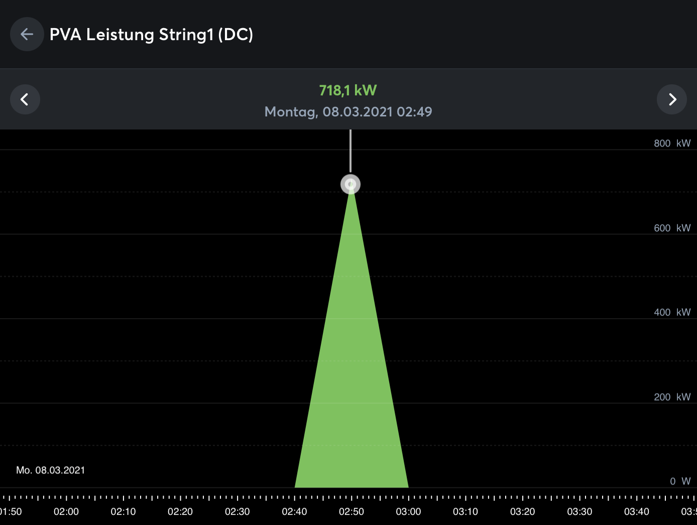 Klicke auf die Grafik für eine vergrößerte Ansicht

Name: Lox Peak.png
Ansichten: 1421
Größe: 66,8 KB
ID: 296508