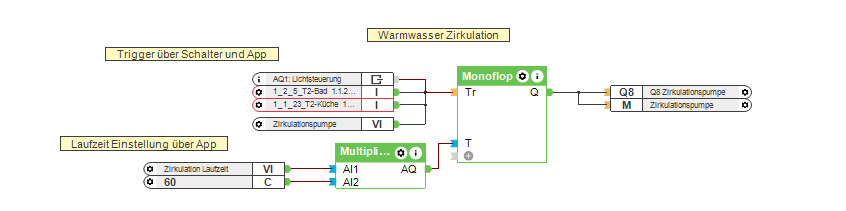 Klicke auf die Grafik für eine vergrößerte Ansicht  Name: Bildschirmfoto 2021-04-22 um 12.53.41.png Ansichten: 0 Größe: 20,0 KB ID: 301668