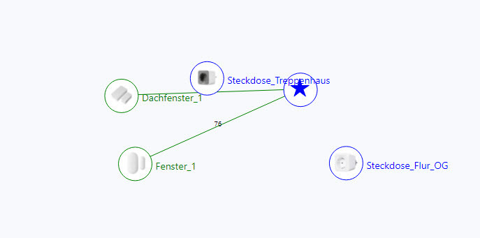 Klicke auf die Grafik für eine vergrößerte Ansicht  Name: ZigBeeMap.jpg Ansichten: 0 Größe: 27,8 KB ID: 301787