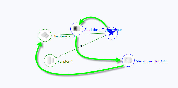 Klicke auf die Grafik für eine vergrößerte Ansicht  Name: ZigBeeMap_2.jpg Ansichten: 0 Größe: 38,5 KB ID: 301789