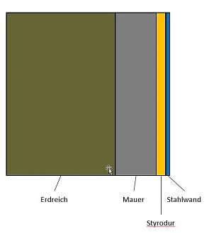 Klicke auf die Grafik für eine vergrößerte Ansicht  Name: wandaufbau.jpg Ansichten: 0 Größe: 27,8 KB ID: 304447