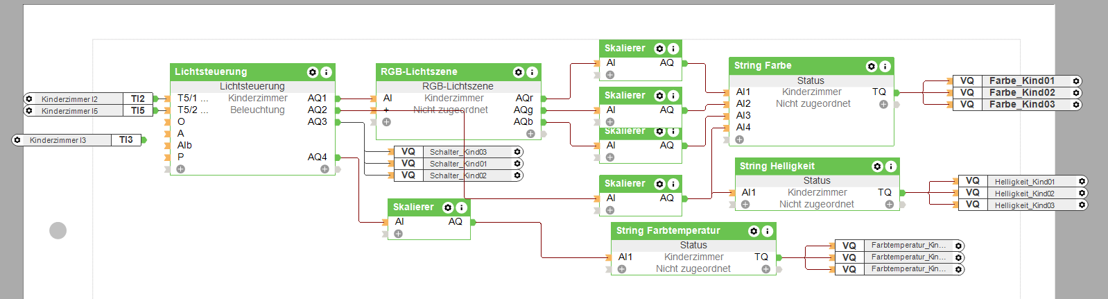 Klicke auf die Grafik für eine vergrößerte Ansicht  Name: Bildschirmfoto 2021-07-07 um 21.17.21.png Ansichten: 0 Größe: 92,1 KB ID: 311343