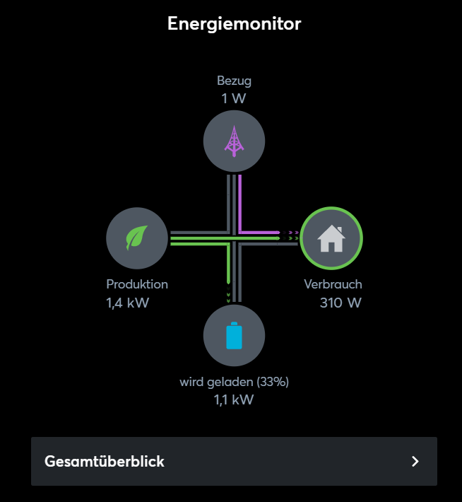 Klicke auf die Grafik für eine vergrößerte Ansicht

Name: Modbus_e3dc_Config_Energiemonitor.PNG
Ansichten: 3867
Größe: 37,2 KB
ID: 315011