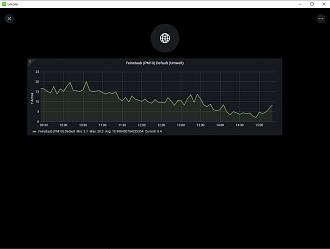 Klicke auf die Grafik für eine vergrößerte Ansicht

Name: Grafana in Loxone Visu.jpg
Ansichten: 873
Größe: 91,8 KB
ID: 319977