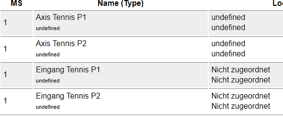 Klicke auf die Grafik für eine vergrößerte Ansicht  Name: Stats4lox_Eingang.PNG Ansichten: 0 Größe: 18,9 KB ID: 319996