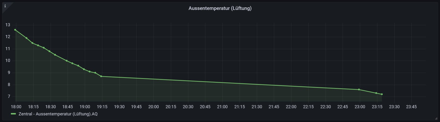 Klicke auf die Grafik für eine vergrößerte Ansicht

Name: stats4lox_8.jpg
Ansichten: 501
Größe: 97,2 KB
ID: 322661