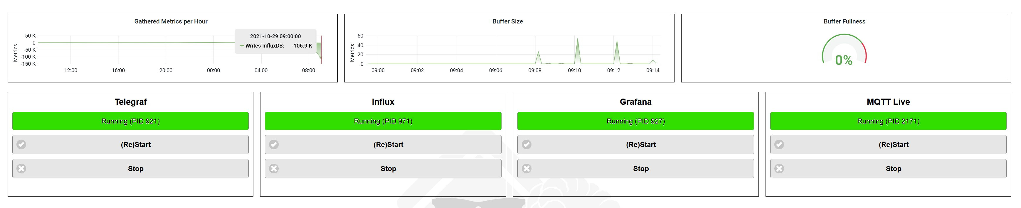 Klicke auf die Grafik für eine vergrößerte Ansicht  Name: stats4lox_9.jpg Ansichten: 0 Größe: 256,6 KB ID: 322841