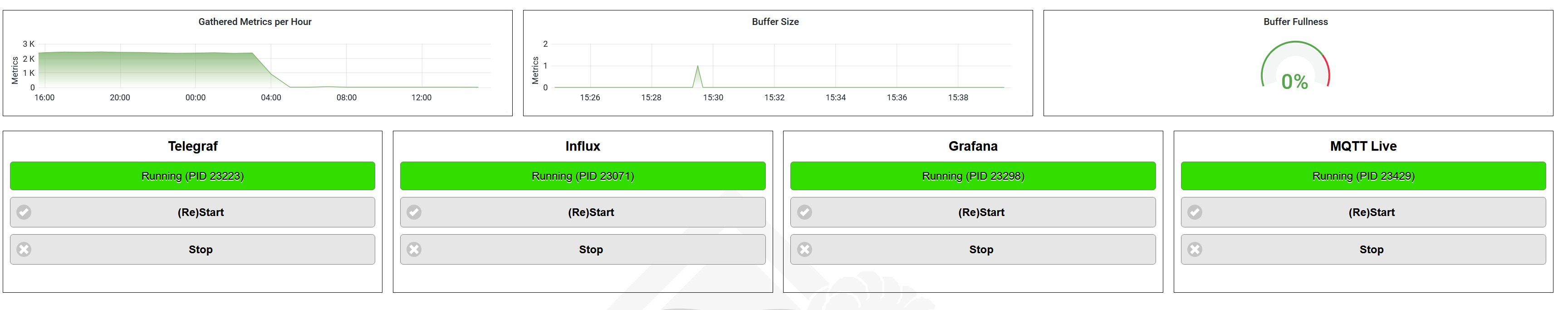 Klicke auf die Grafik für eine vergrößerte Ansicht  Name: stats4lox_13.jpg Ansichten: 0 Größe: 251,7 KB ID: 325275