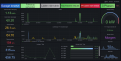 Klicke auf die Grafik für eine vergrößerte Ansicht

Name: grafana2.png
Ansichten: 517
Größe: 208,7 KB
ID: 327601