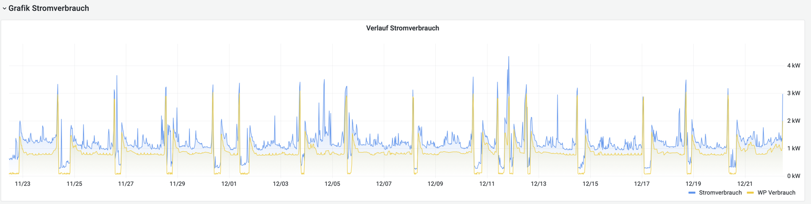 Klicke auf die Grafik für eine vergrößerte Ansicht

Name: Screenshot 2021-12-22 11.09.54.png
Ansichten: 764
Größe: 171,8 KB
ID: 330021