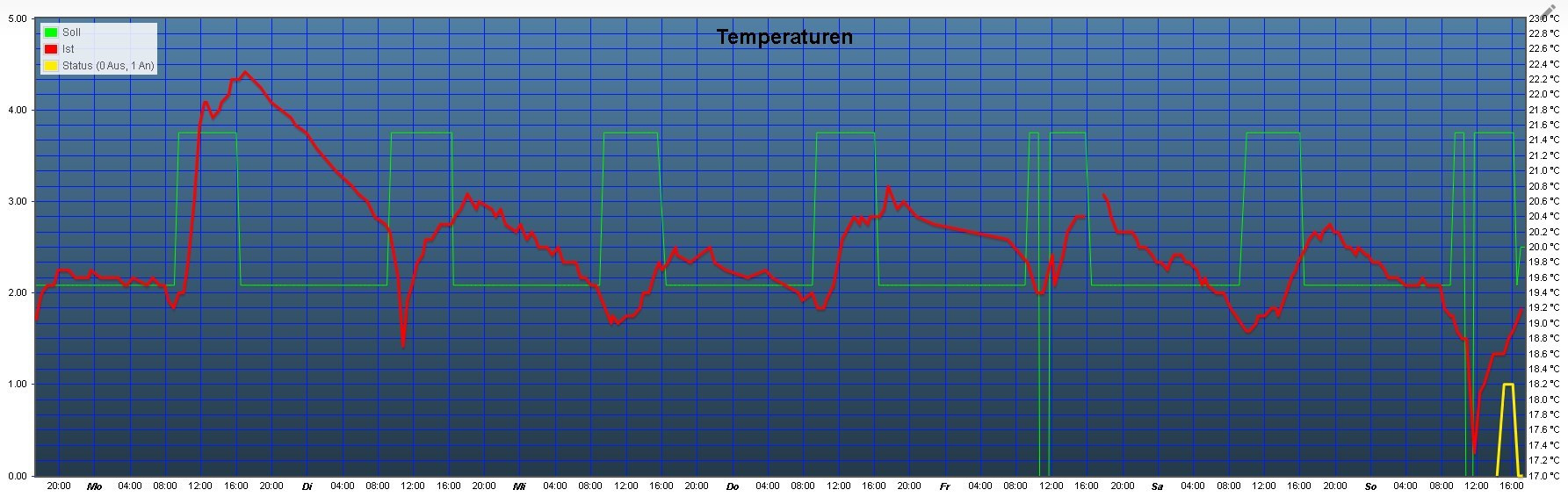 Klicke auf die Grafik für eine vergrößerte Ansicht

Name: 2022-01-02_17h23_35.jpg
Ansichten: 1566
Größe: 302,0 KB
ID: 331227