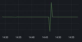 Klicke auf die Grafik für eine vergrößerte Ansicht

Name: stat4lox2.jpg
Ansichten: 664
Größe: 12,2 KB
ID: 332000