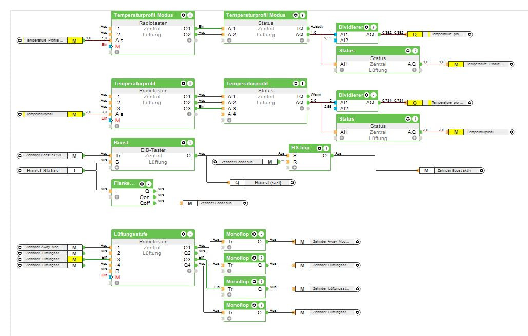 Klicke auf die Grafik für eine vergrößerte Ansicht  Name: KNX_Zehnder_Loxone_Implementierung_1.JPG Ansichten: 0 Größe: 125,8 KB ID: 332041