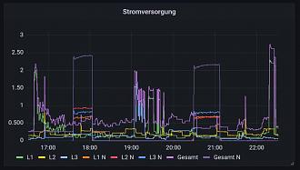 Klicke auf die Grafik für eine vergrößerte Ansicht

Name: Unbenannt.jpg
Ansichten: 533
Größe: 80,9 KB
ID: 335786