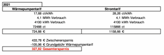 Klicke auf die Grafik für eine vergrößerte Ansicht  Name: Bildschirmfoto 2022-02-26 um 08.02.20.png Ansichten: 0 Größe: 162,4 KB ID: 339478