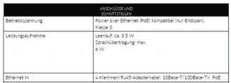 Klicke auf die Grafik für eine vergrößerte Ansicht

Name: baudisch-tuermodul-sip.png
Ansichten: 2484
Größe: 100,2 KB
ID: 341440