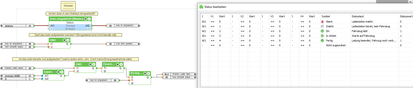 Klicke auf die Grafik für eine vergrößerte Ansicht  Name: Statusermittlung Wallbox Westen.png Ansichten: 175 Größe: 60,9 KB ID: 341645