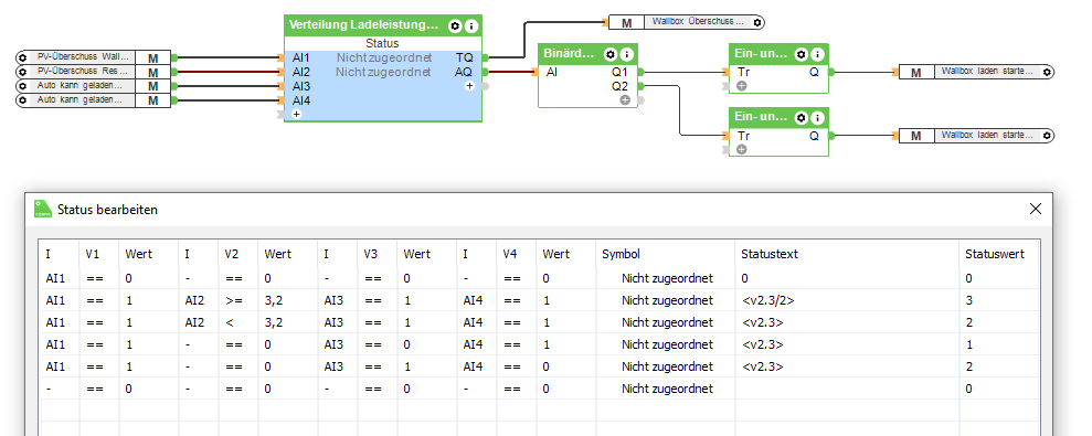 Klicke auf die Grafik für eine vergrößerte Ansicht  Name: Verteilung Ladeleistung.png Ansichten: 176 Größe: 40,4 KB ID: 341646