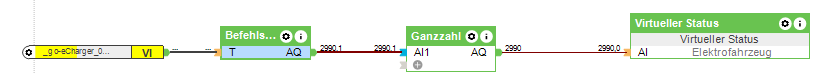 Klicke auf die Grafik für eine vergrößerte Ansicht  Name: mqtt_go-e_nrg2.png Ansichten: 0 Größe: 10,1 KB ID: 342391