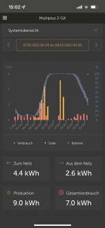 Klicke auf die Grafik für eine vergrößerte Ansicht

Name: FA1F8000-6C69-4EEF-8FC9-E74803D10A10.png
Ansichten: 841
Größe: 186,8 KB
ID: 347370