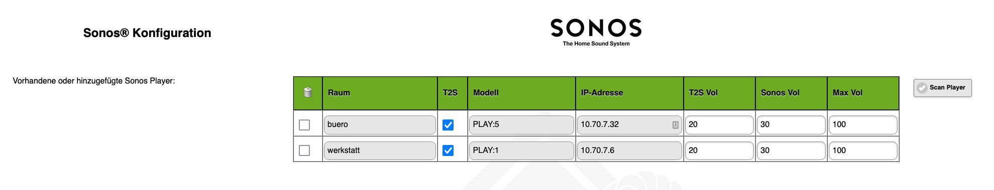 Klicke auf die Grafik für eine vergrößerte Ansicht

Name: sonos2.png
Ansichten: 550
Größe: 67,0 KB
ID: 348047