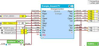 Klicke auf die Grafik für eine vergrößerte Ansicht

Name: energie_zuviel2.jpg
Ansichten: 1007
Größe: 117,1 KB
ID: 352755