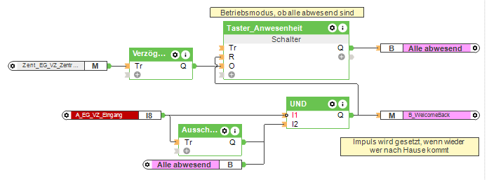 Klicke auf die Grafik für eine vergrößerte Ansicht

Name: Abwesend.png
Ansichten: 1035
Größe: 23,8 KB
ID: 353817