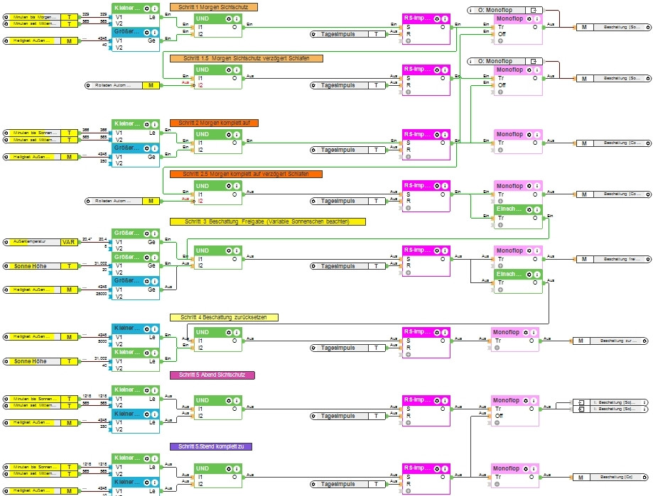 Klicke auf die Grafik für eine vergrößerte Ansicht

Name: 5.jpg
Ansichten: 7968
Größe: 182,1 KB
ID: 355394