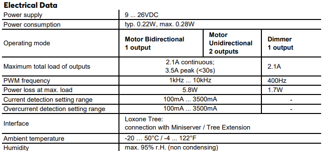 Datenblatt Nano Motor Controller Tree