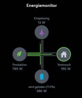 Klicke auf die Grafik für eine vergrößerte Ansicht  Name: Energiemonitor.png Ansichten: 0 Größe: 33,5 KB ID: 358910