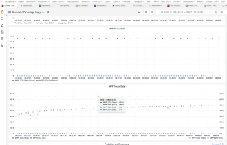 Klicke auf die Grafik für eine vergrößerte Ansicht  Name: DCA-DCV.png Ansichten: 0 Größe: 329,3 KB ID: 364796