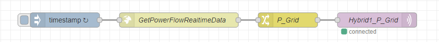 Klicke auf die Grafik für eine vergrößerte Ansicht

Name: GetPowerFlowRealtimeData.png
Ansichten: 484
Größe: 11,5 KB
ID: 364934