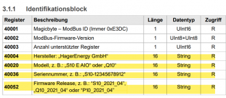 Klicke auf die Grafik für eine vergrößerte Ansicht  Name: 2022-11-08 (6).png Ansichten: 0 Größe: 117,9 KB ID: 364929