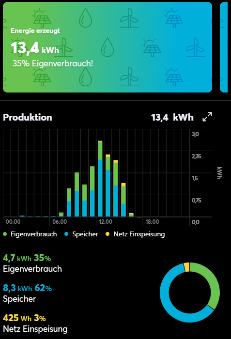 Klicke auf die Grafik für eine vergrößerte Ansicht  Name: image.png Ansichten: 0 Größe: 87,5 KB ID: 365626